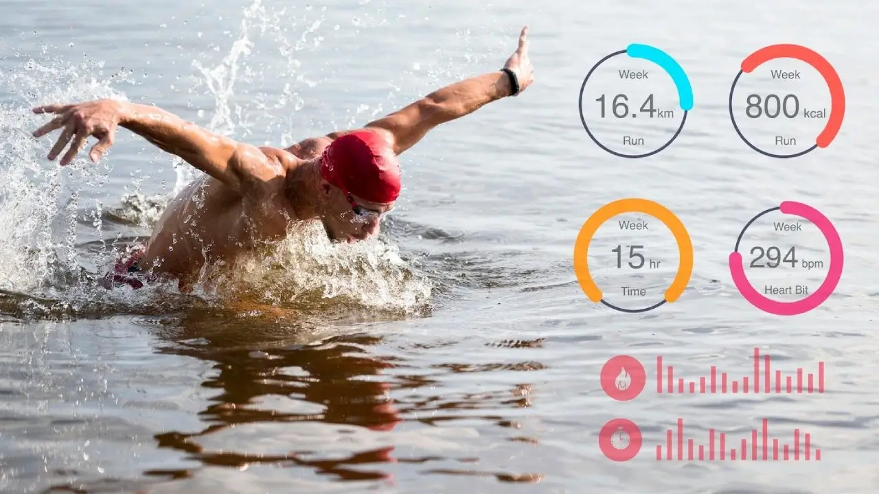 Triathlon-Wettkämpfe